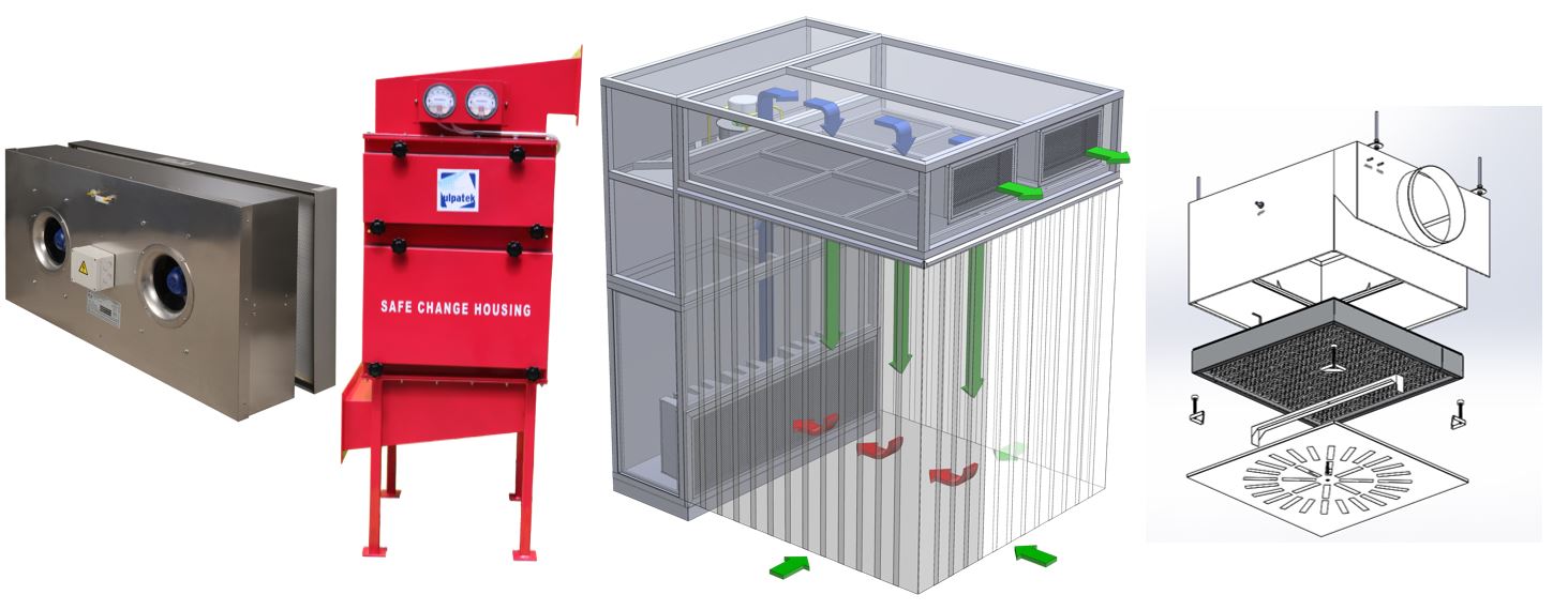 They are the equipment that designed and manufactured in accordance with the relevant standards to meet the requirements of process and have different working principles and features complementary to the system.