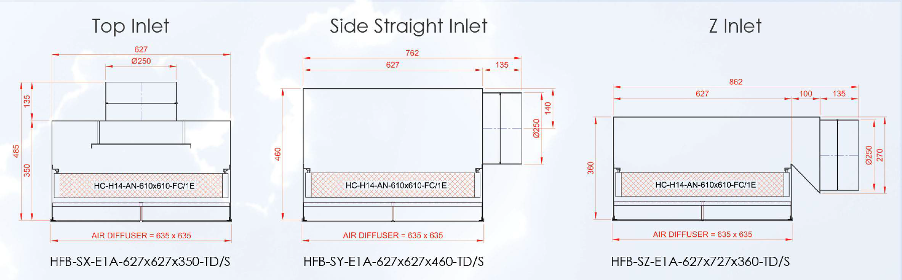 Duct Connection Types HEPA Box