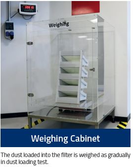 Weighing Cabinet Weighing Cabinet