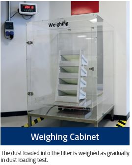 Weighing Cabinet