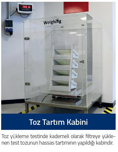 Weighing CabinetTR