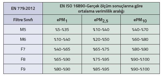 ISO168902 ISO168902