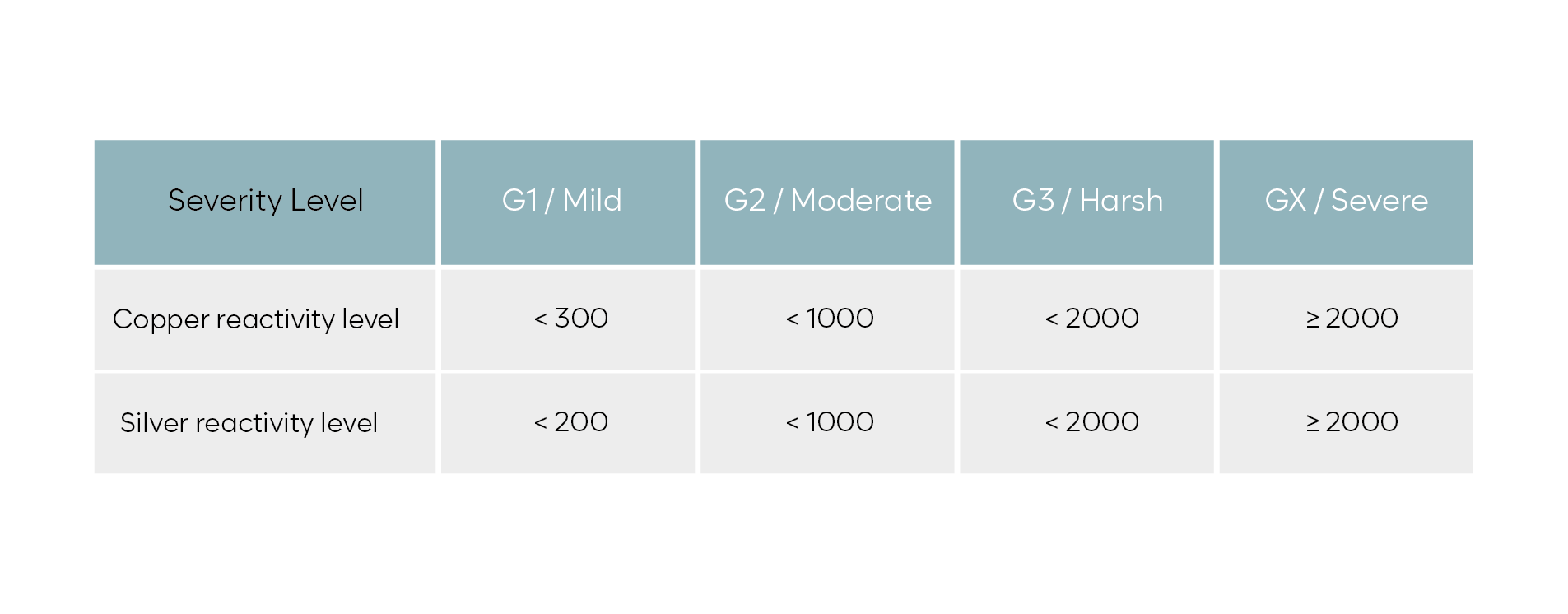 243-3_Çalışma Yüzeyi 1