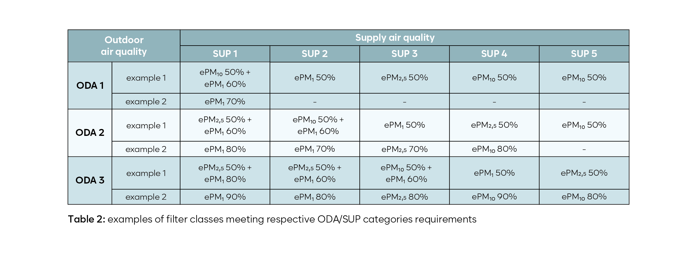 27-1_Çalışma Yüzeyi 1